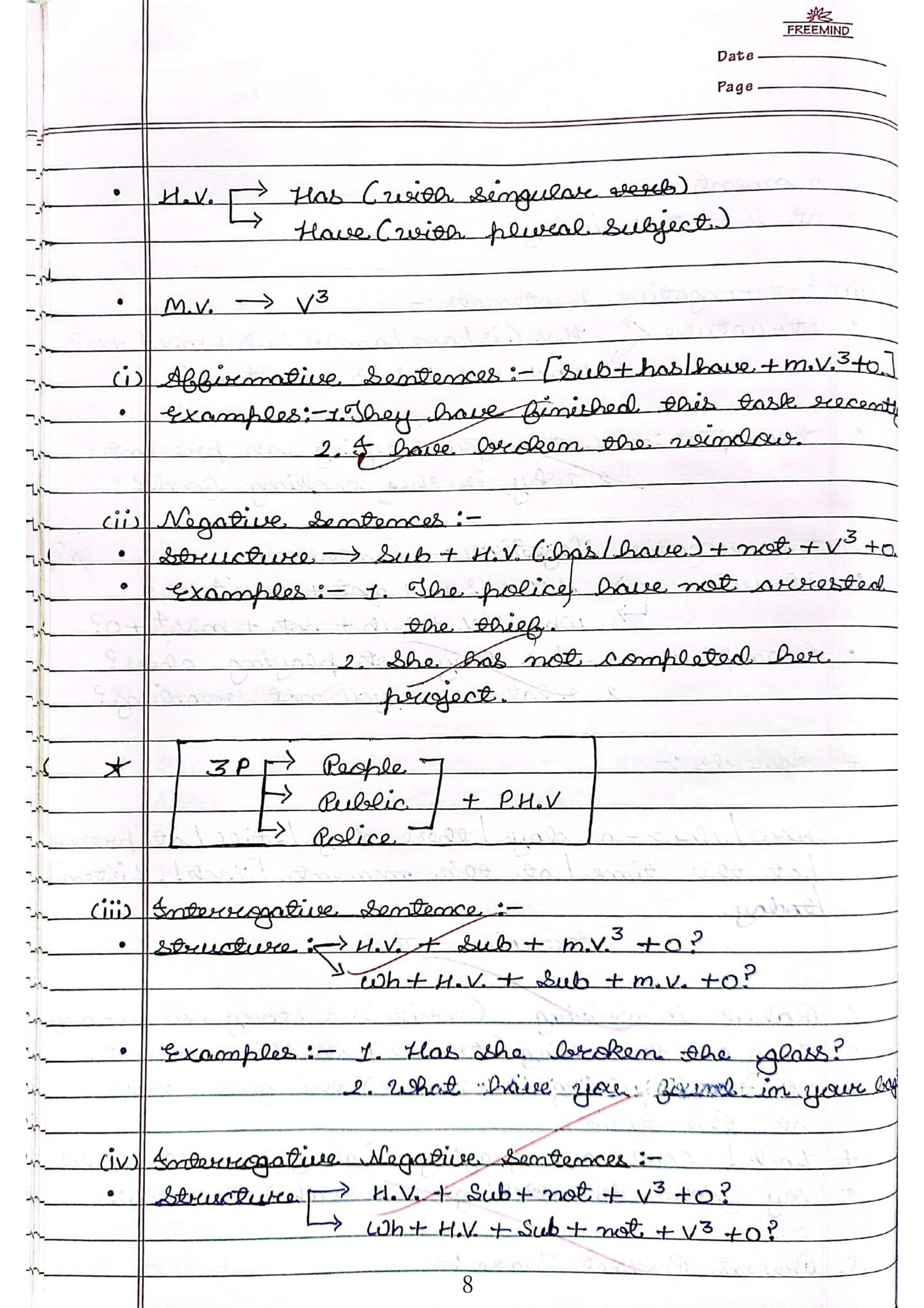 [pdf] Tense handwritten notes, Handwritten notes pdf, Tense notes ...